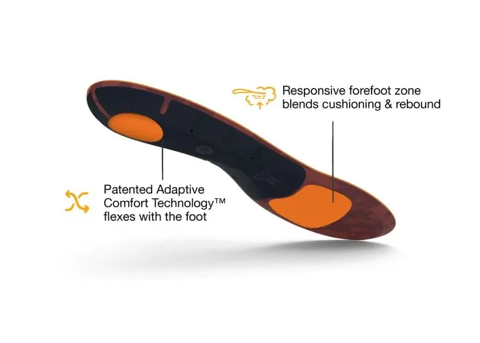 view4_run_cushion_low_arch_2500x1875_1.webp