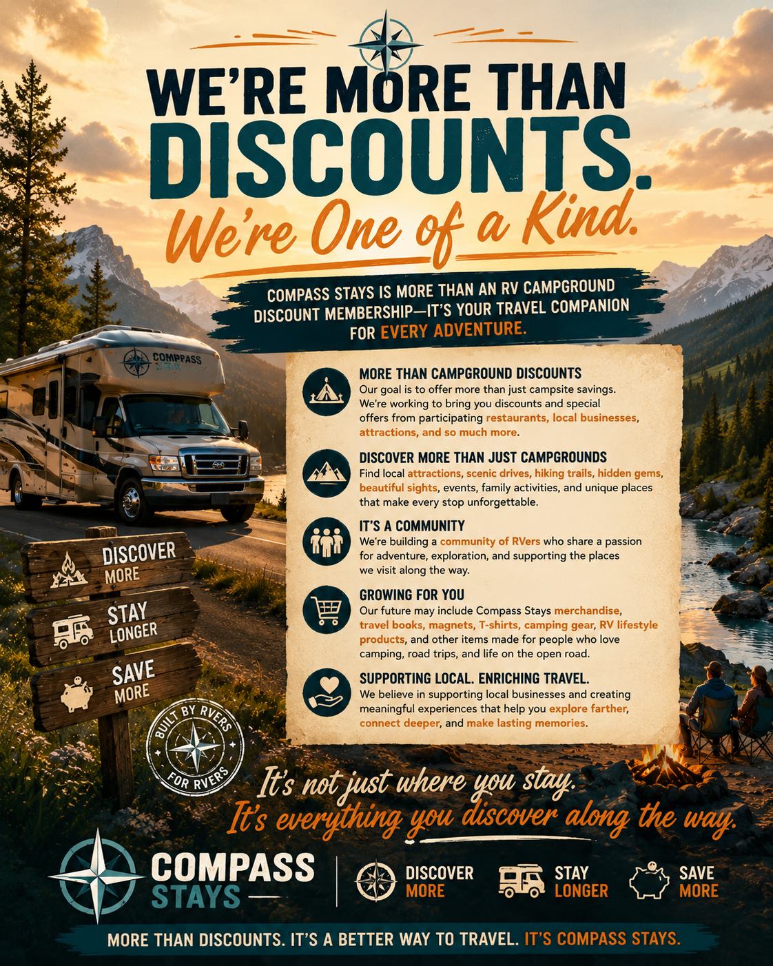 A promotional poster for Compass Stays featuring a scenic mountain landscape at sunset, a camper van parked on a lake, and a campfire with two people sitting nearby. The poster includes text about travel discounts, local attractions, community building, merchandise, and supporting local businesses.