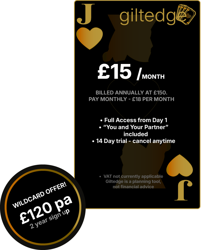 Giltedge subscription service, offering full access from day one, including partner access, with a 14-day trial, monthly cost of £15, billed annually at £150, and a promotional offer for £120 per annum with a 2-year sign-up. The ad features a gold heart and playing card icons on a black background.