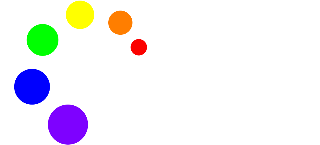 AISEC TRAVEL
