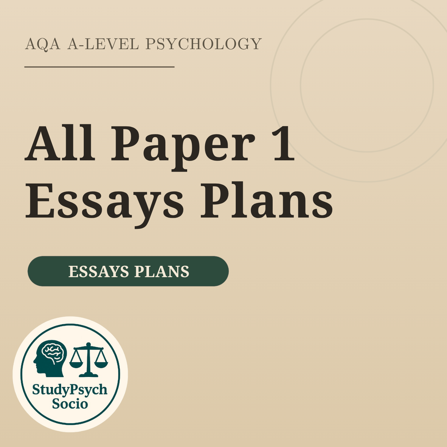 Psychology Paper 1 Essay Plans