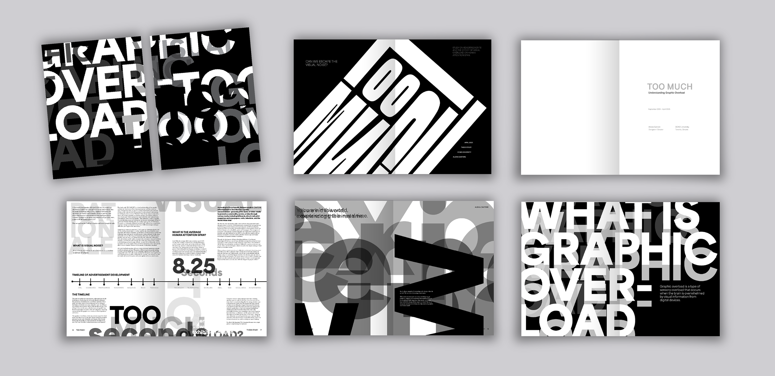 Process Documentation Editorial