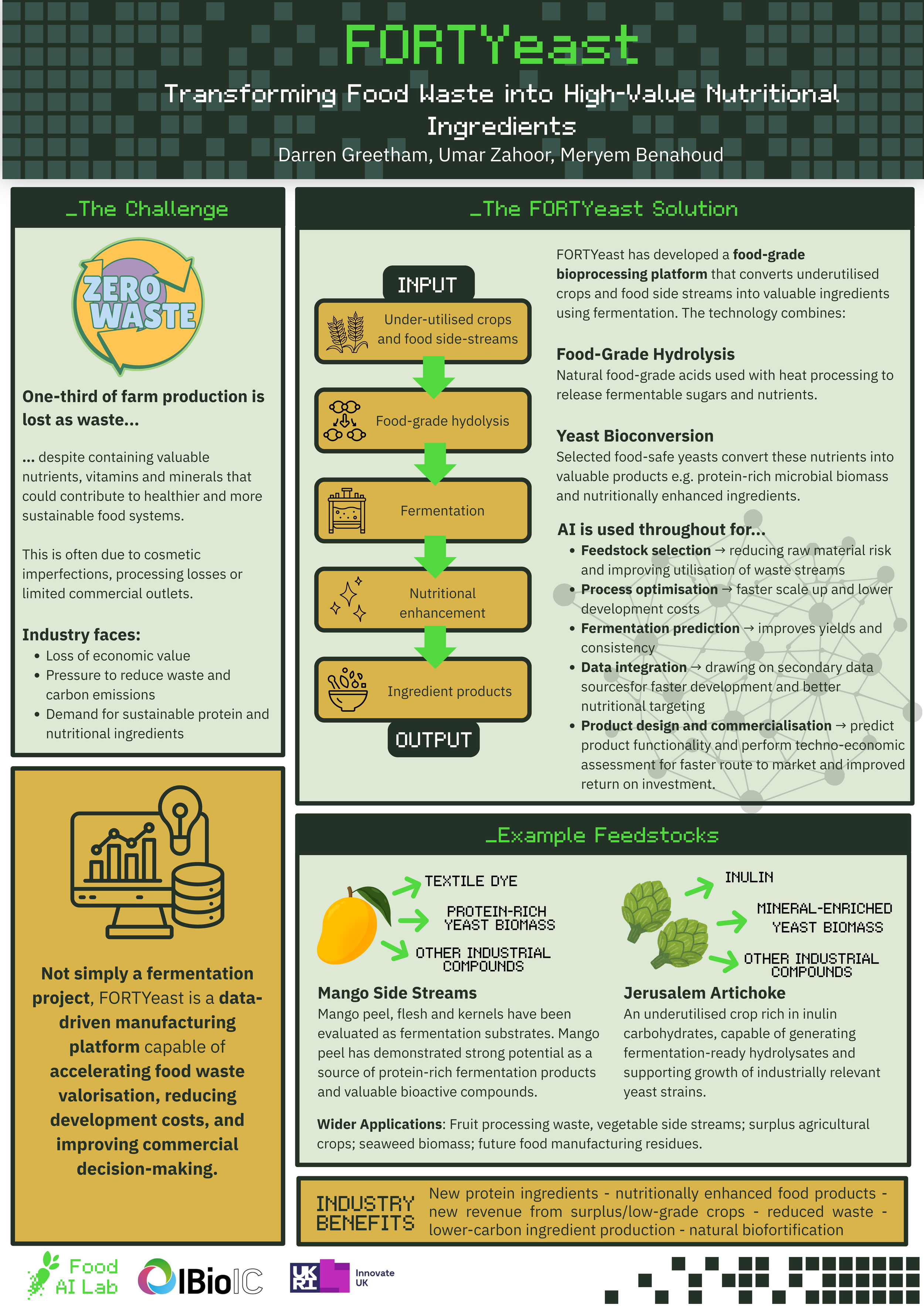 Fortyeast_poster_web.png