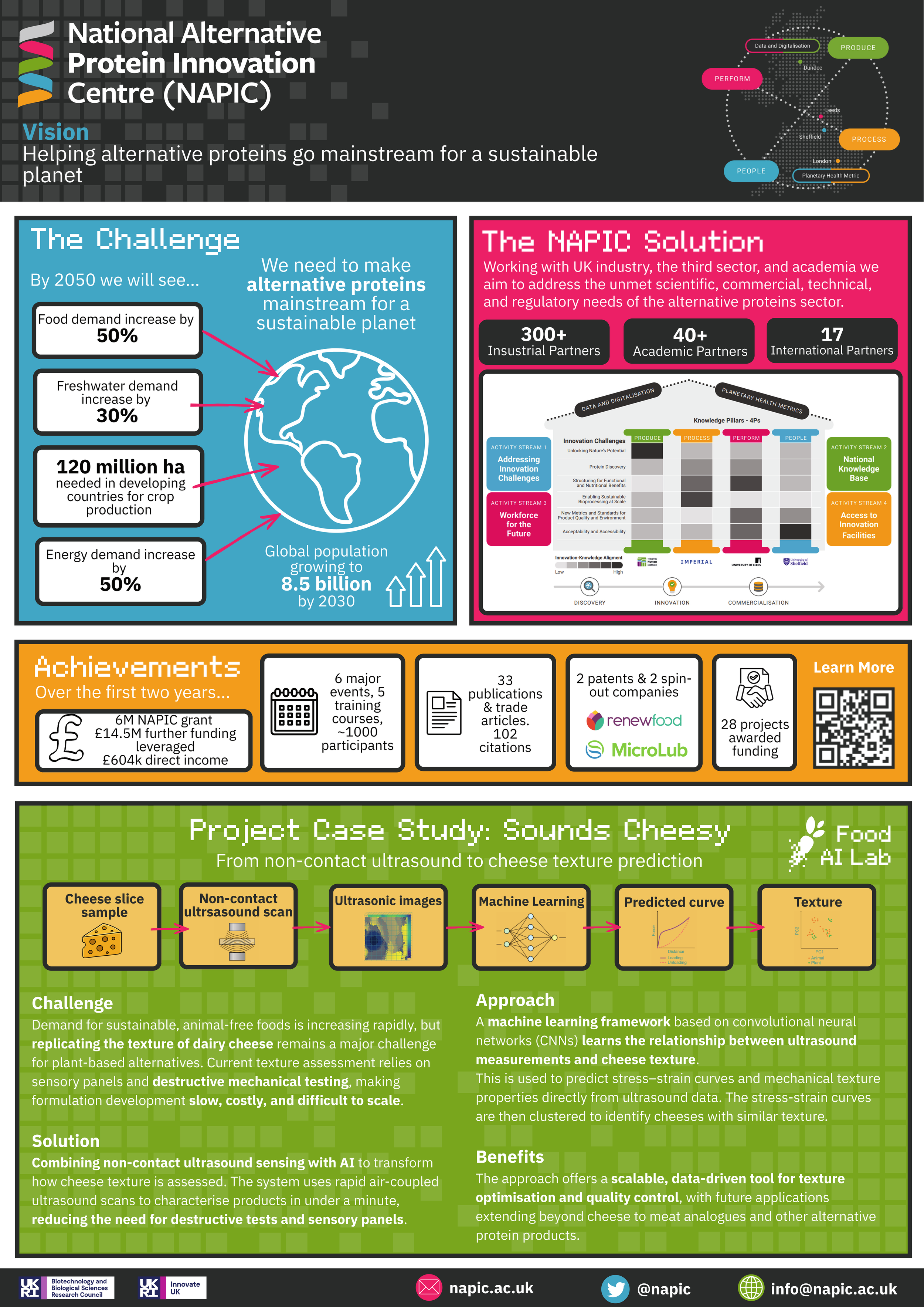 NAPIC_poster_web.png
