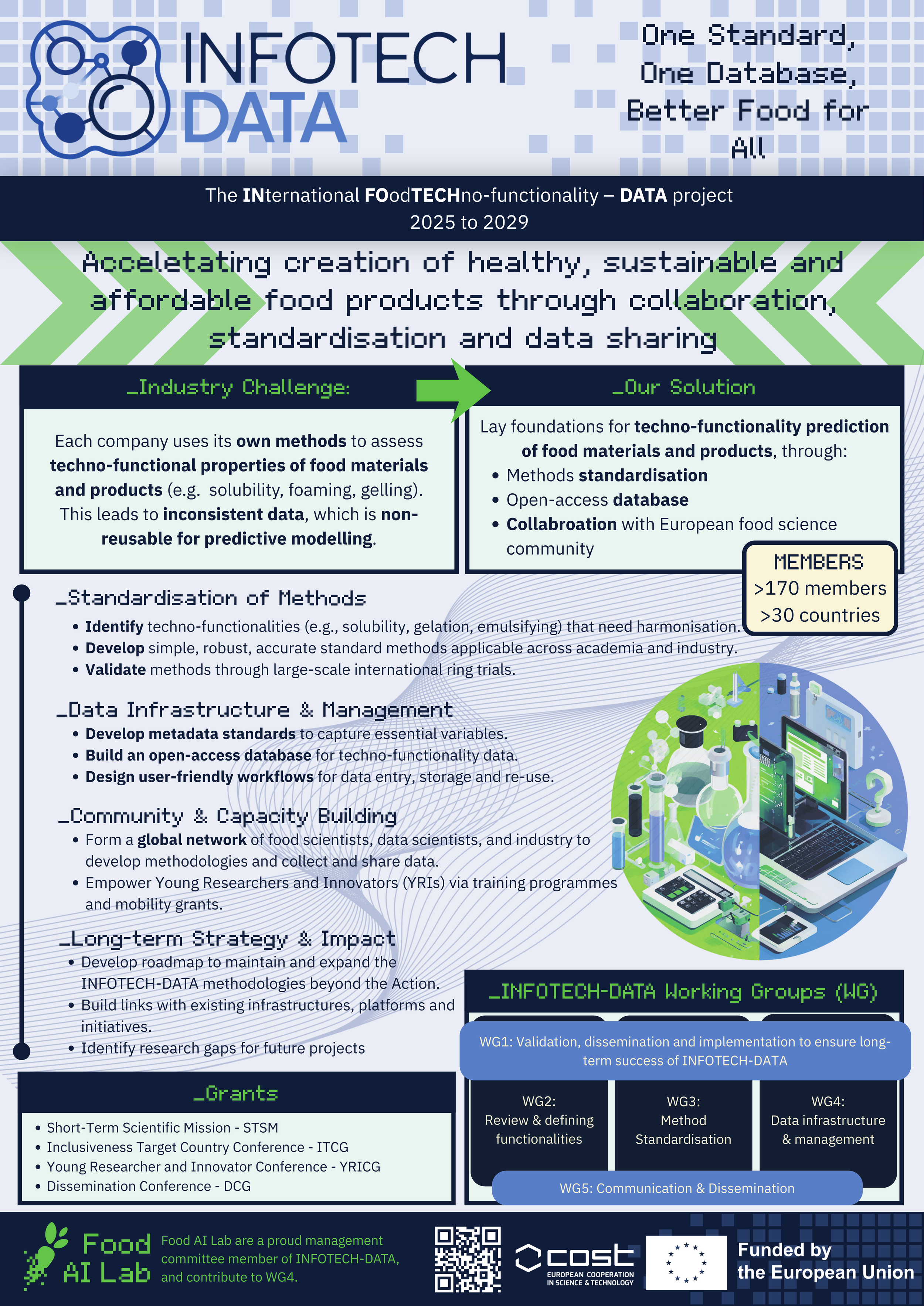 INFOTECH_poster_web.png