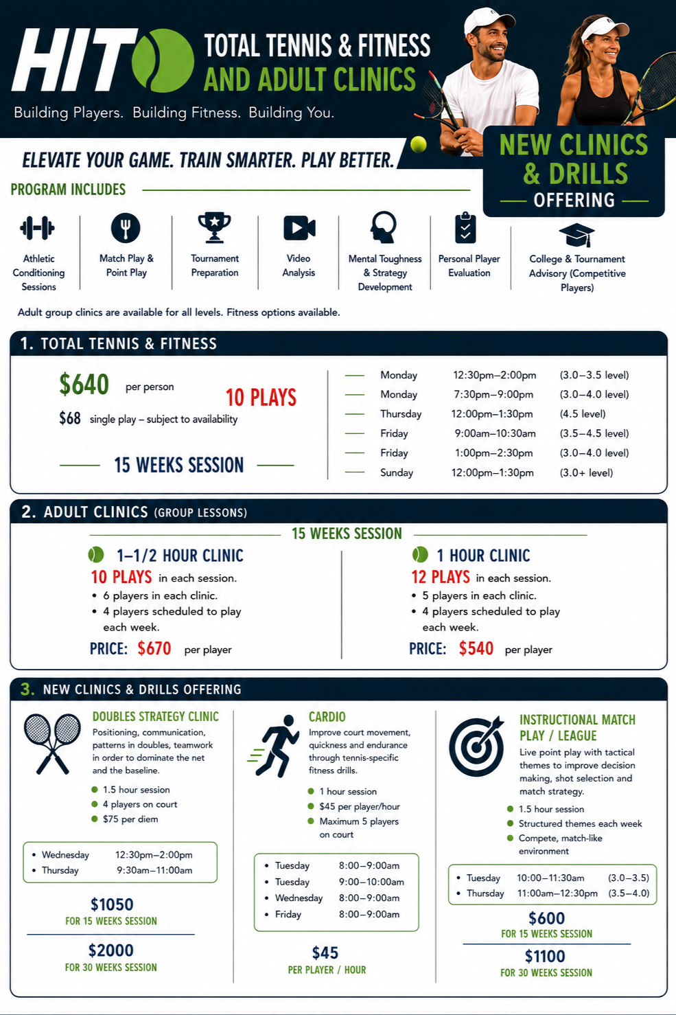 Brochure for HIT Total Tennis & Fitness and Adult Clinics, featuring images of a man and woman playing tennis, with details about various tennis programs, prices, and schedules.
