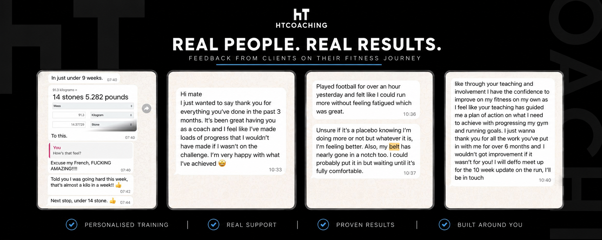 A promotional graphic for HT Coaching with client feedback and success stories displayed in four chat window mockups. The headline reads 'Real People. Real Results.' and emphasizes personalized training, real support, proven results, and a client-centered approach.
