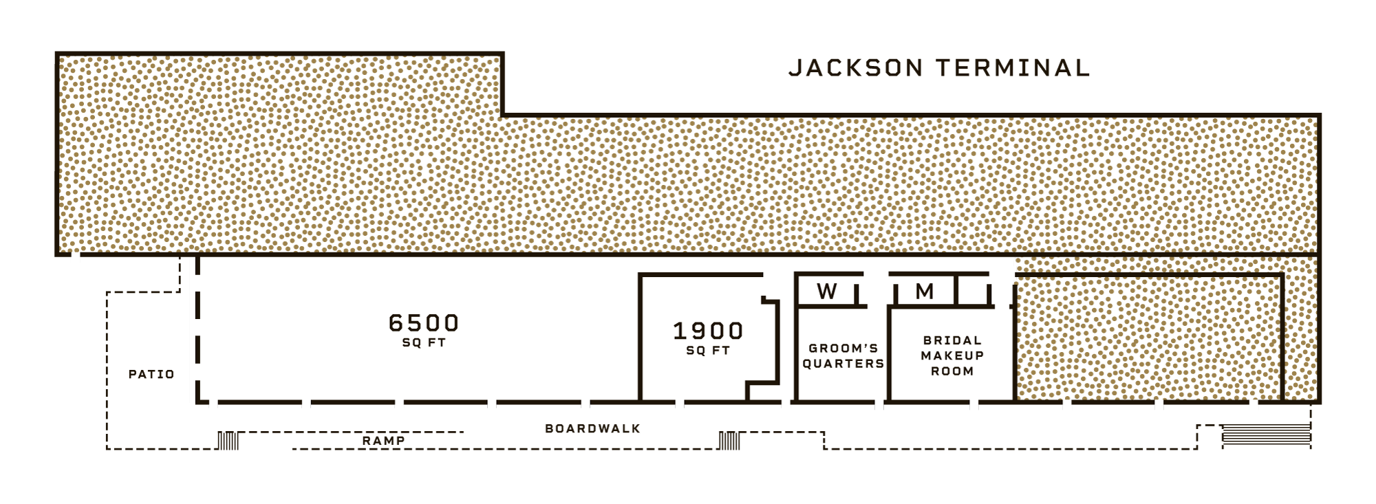 Floor plan of Jackson Terminal showing layout, with designated areas including a 6500 sq. ft. main space, 1900 sq. ft. section, grooming quarters, bridal makeup room, patio, ramp, boardwalk, and staircase.