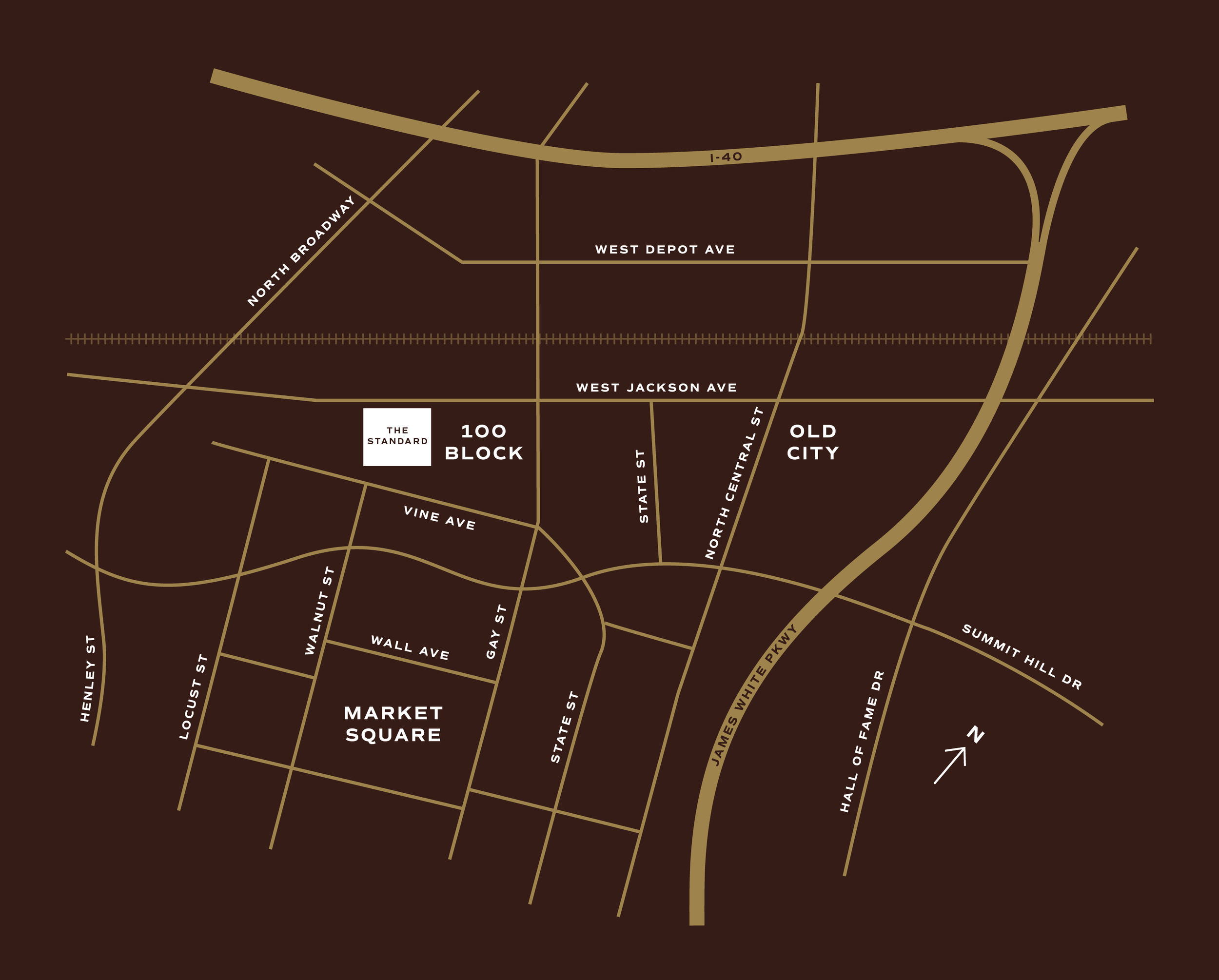 The Standard map
