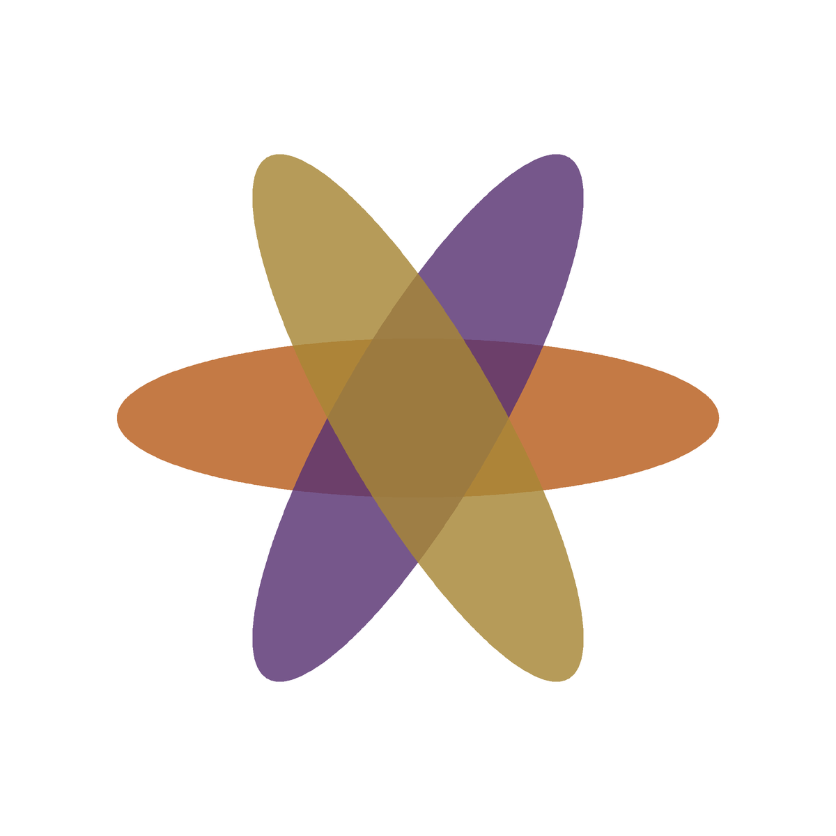 Sangam Partners