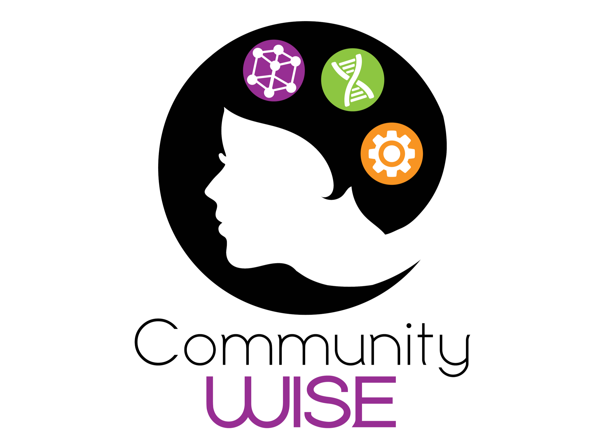 Community WISE