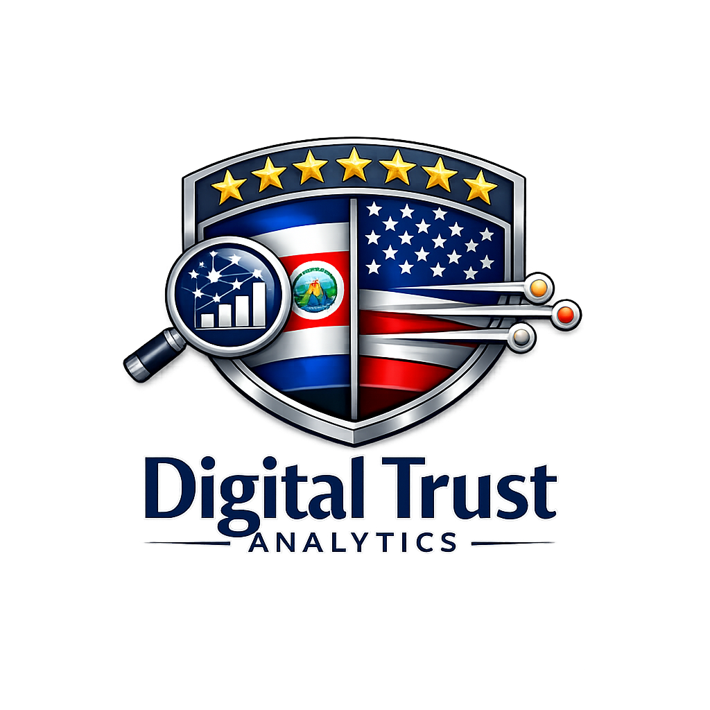 Cyber Trust Analytics