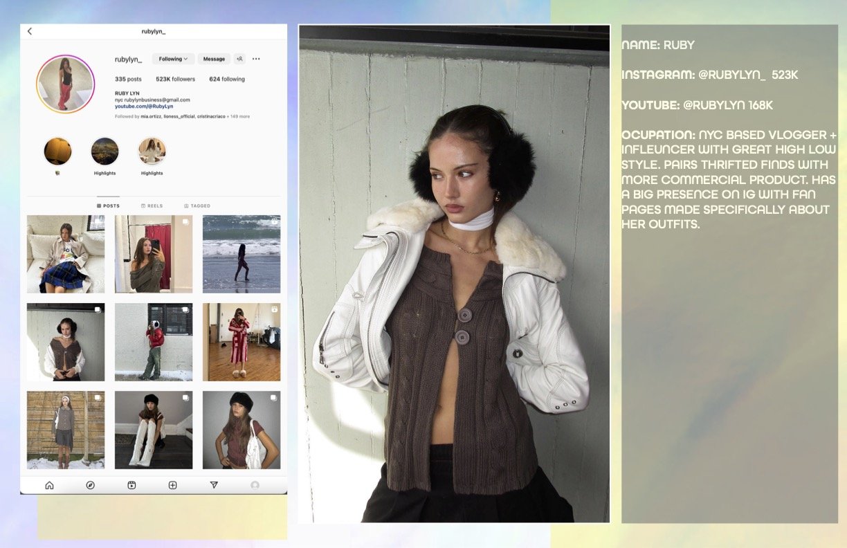 INFLUENCERS 2023 (dragged) 23.jpg