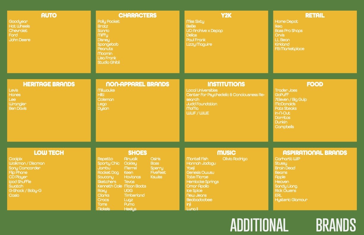 FINAL_MEG LAYOUT (dragged) 30.jpg