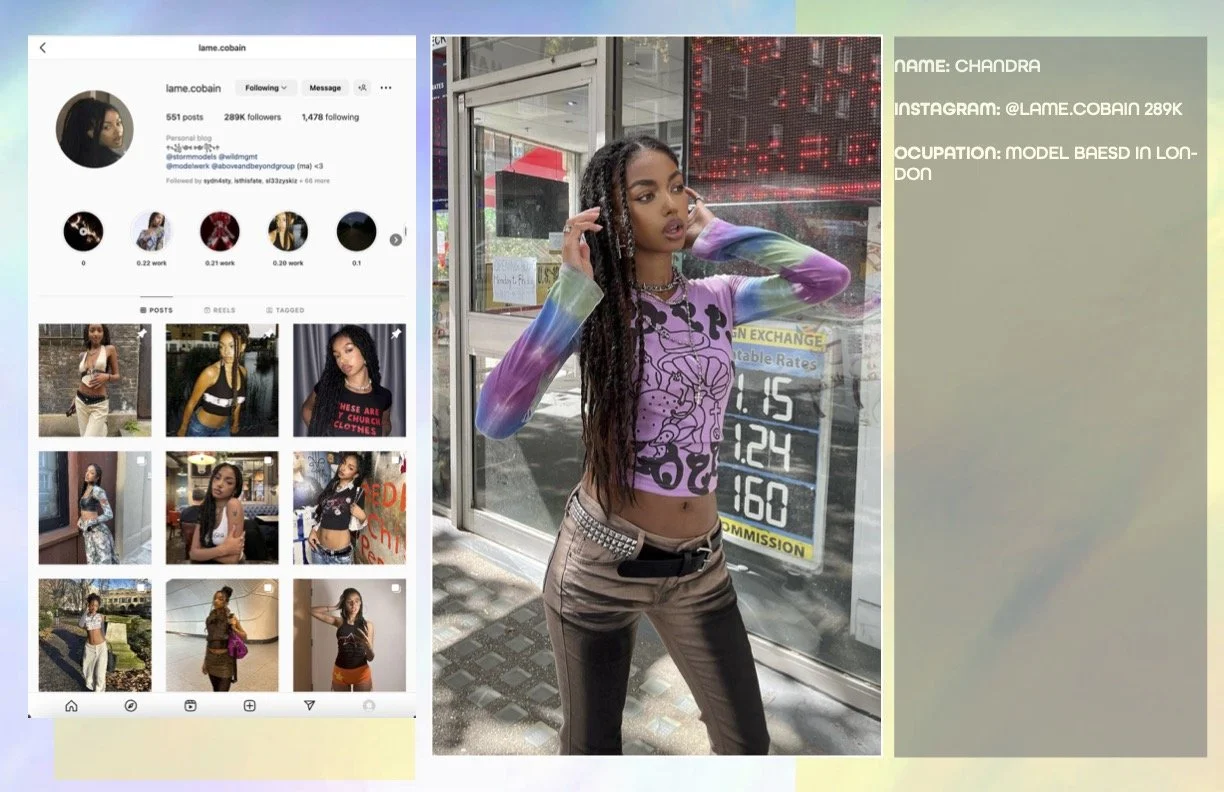 INFLUENCERS 2023 (dragged) 22.jpg