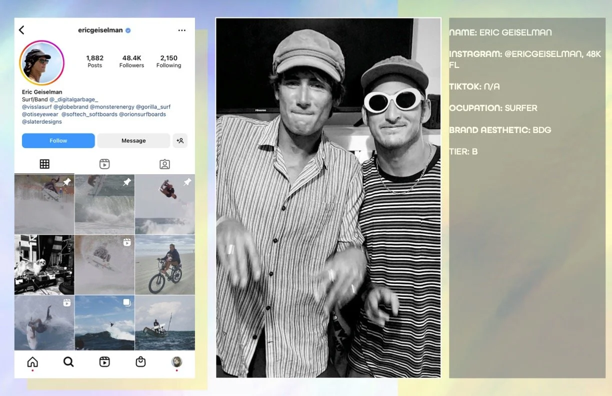 INFLUENCERS 2023 (dragged) 10.jpg
