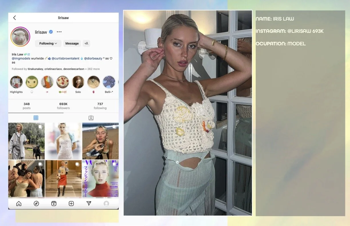 INFLUENCERS 2023 (dragged) 40.jpg