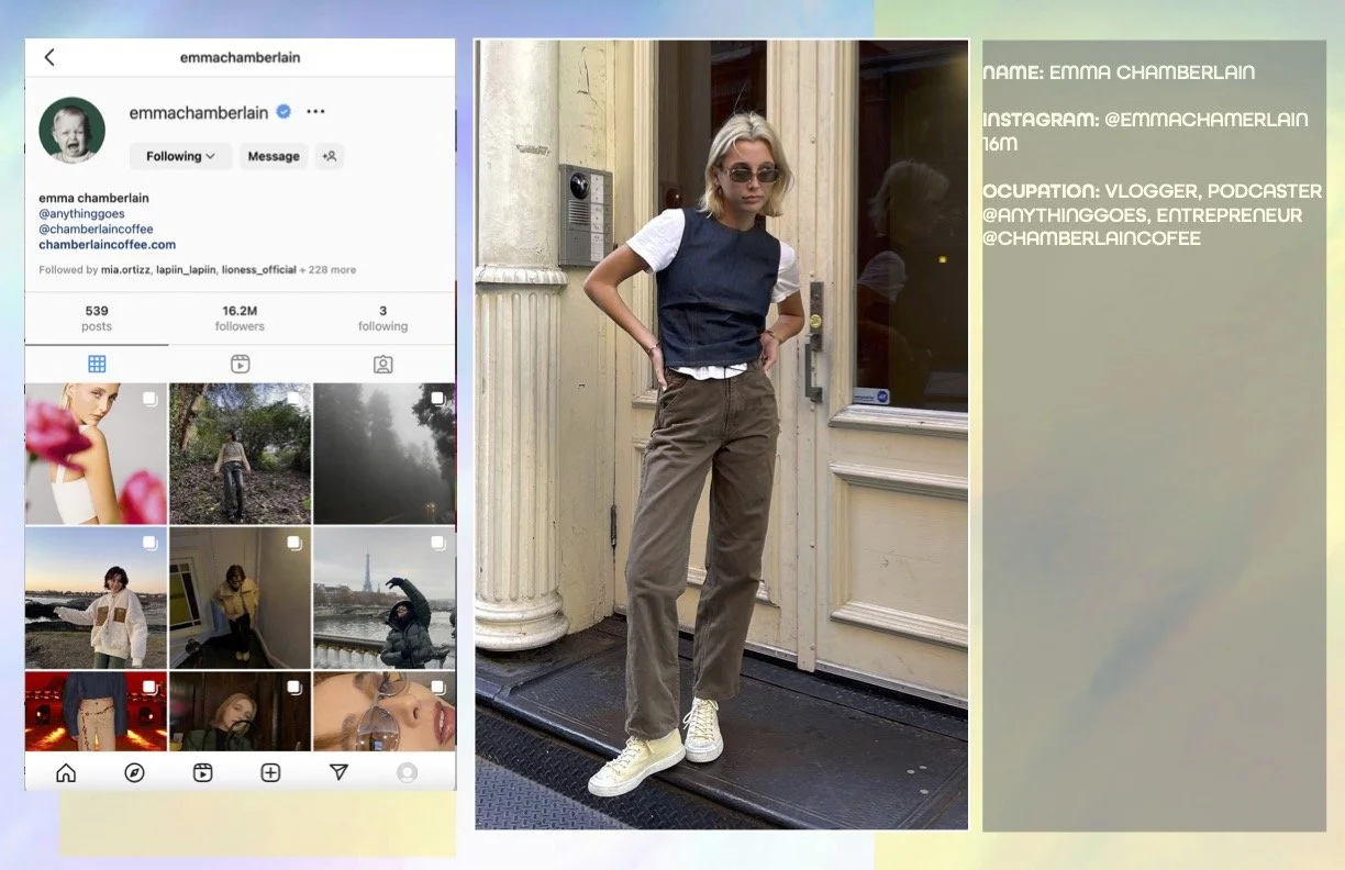 INFLUENCERS 2023 (dragged) 34.jpg
