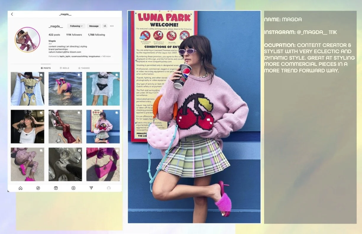INFLUENCERS 2023 (dragged) 28.jpg