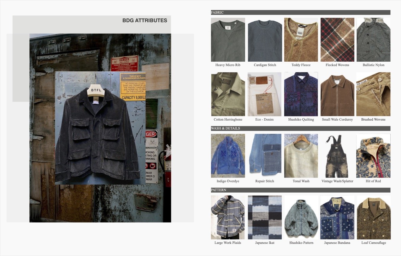 BTS FALL 2020 CONCEPT spreads (1) (dragged) 9.jpg