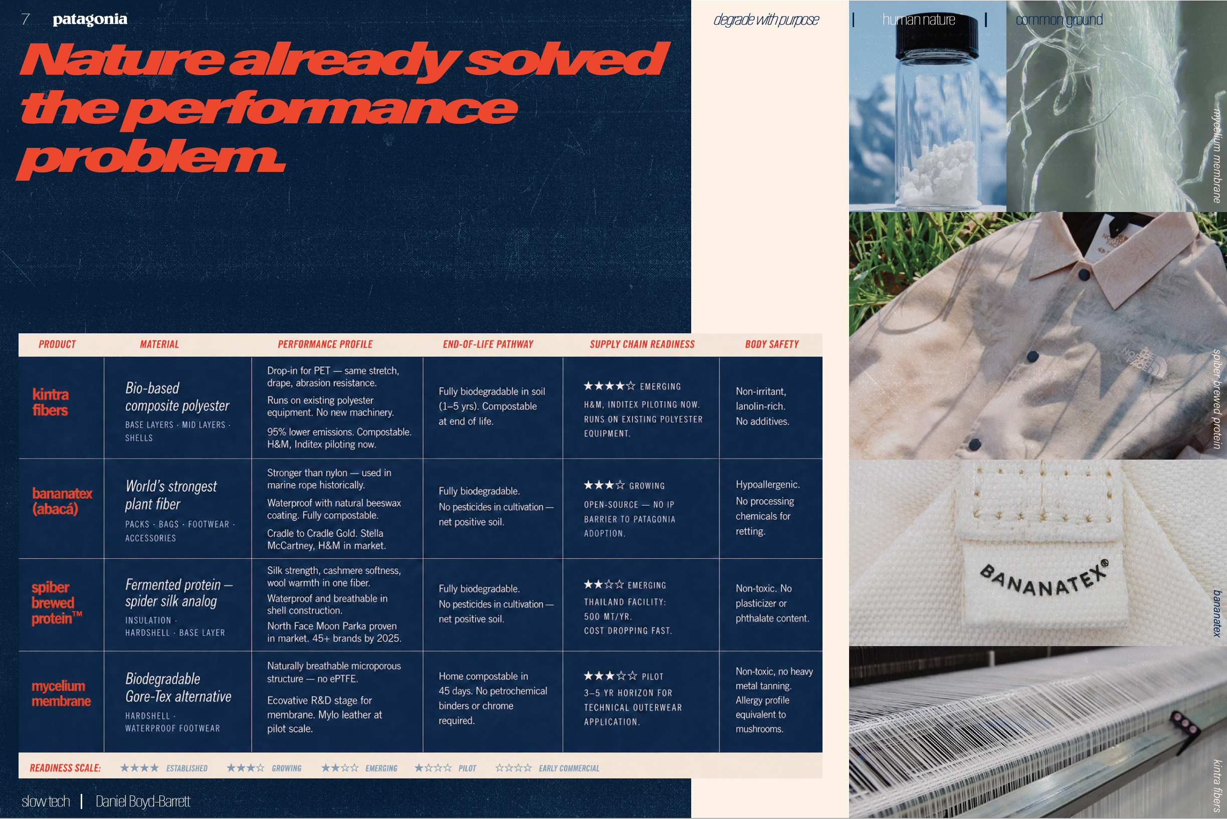 Screen Shot 2026-06-26 at 12.04.16 PM.png
