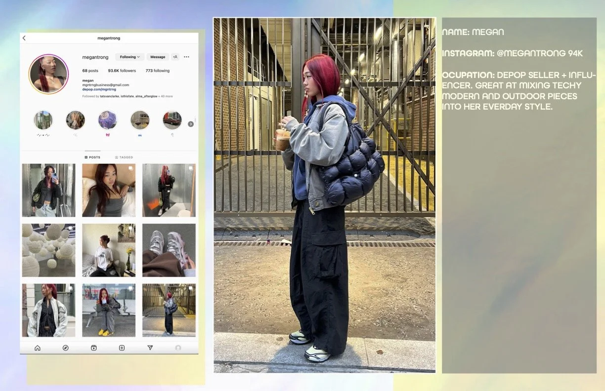 INFLUENCERS 2023 (dragged) 29.jpg