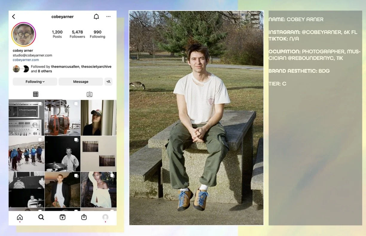 INFLUENCERS 2023 (dragged) 13.jpg