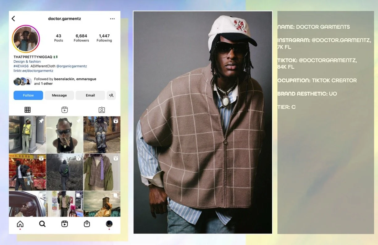 INFLUENCERS 2023 (dragged) 7.jpg