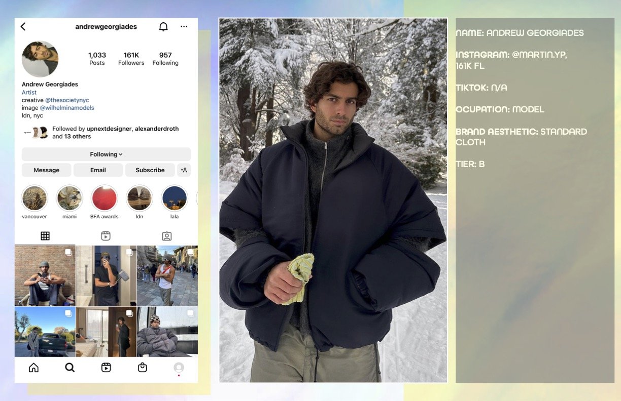 INFLUENCERS 2023 (dragged) 20.jpg