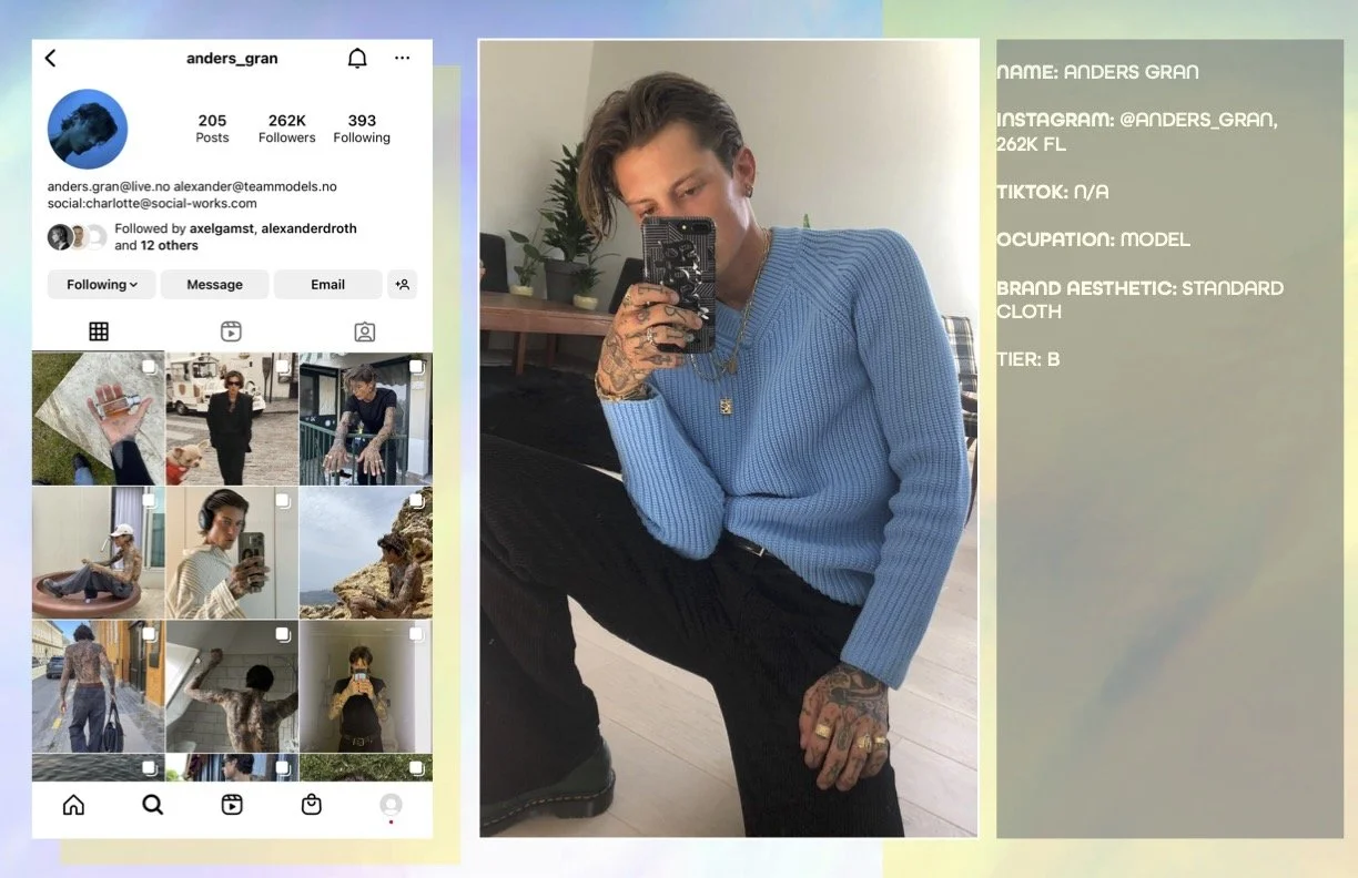INFLUENCERS 2023 (dragged) 17.jpg