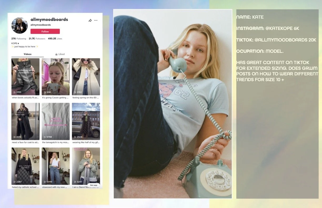 INFLUENCERS 2023 (dragged) 33.jpg