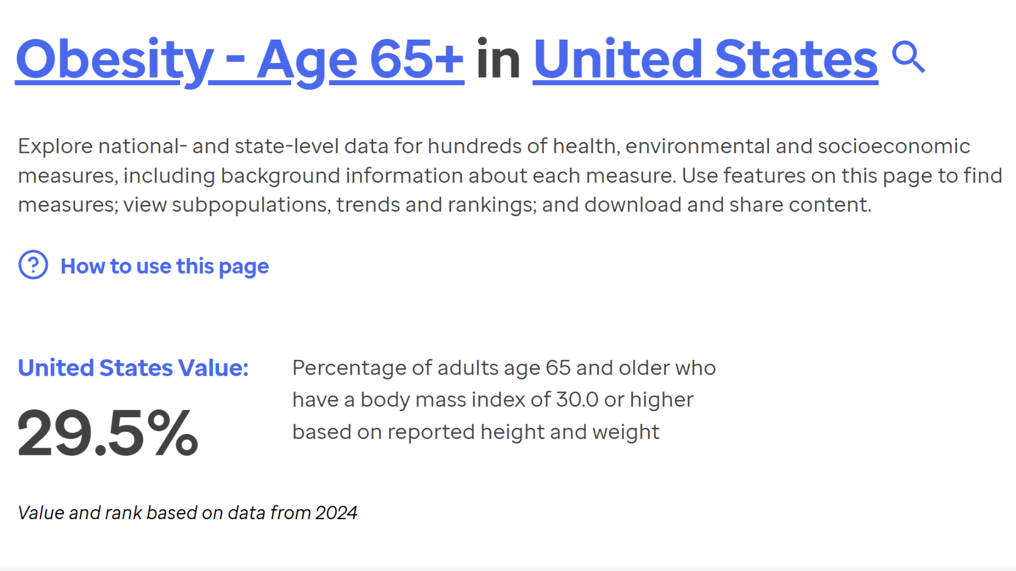 America’s Health Rankings: Obesity - Ages 65+