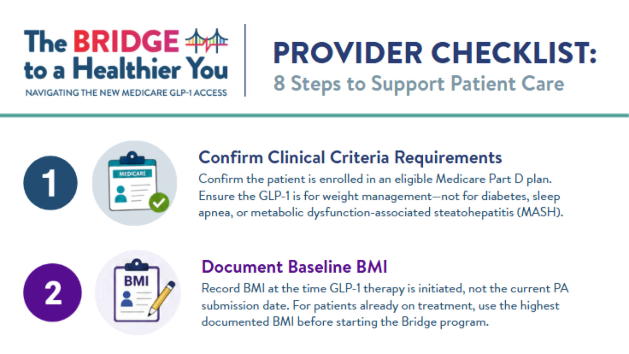 Medicare GLP-1 Bridge: Provider Checklist