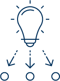 Ideas and innovation
