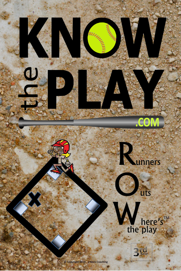 A promotional graphic for a  softball training website called 'know the play.com'.  The text includes a softball with the acronym ROW standing for Runners, Outs and Where's the play.   Inexpensive and easy to use.