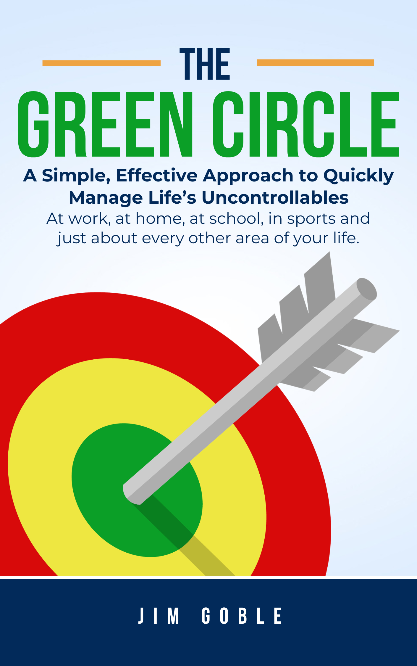 Book cover titled "The Green Circle: A Simple, Effective Approach to Quickly Manage Life’s Uncontrollables" by Jim Goble, featuring a target with a green circle in the center and an arrow hitting the bullseye.  How to get to action quickly,.