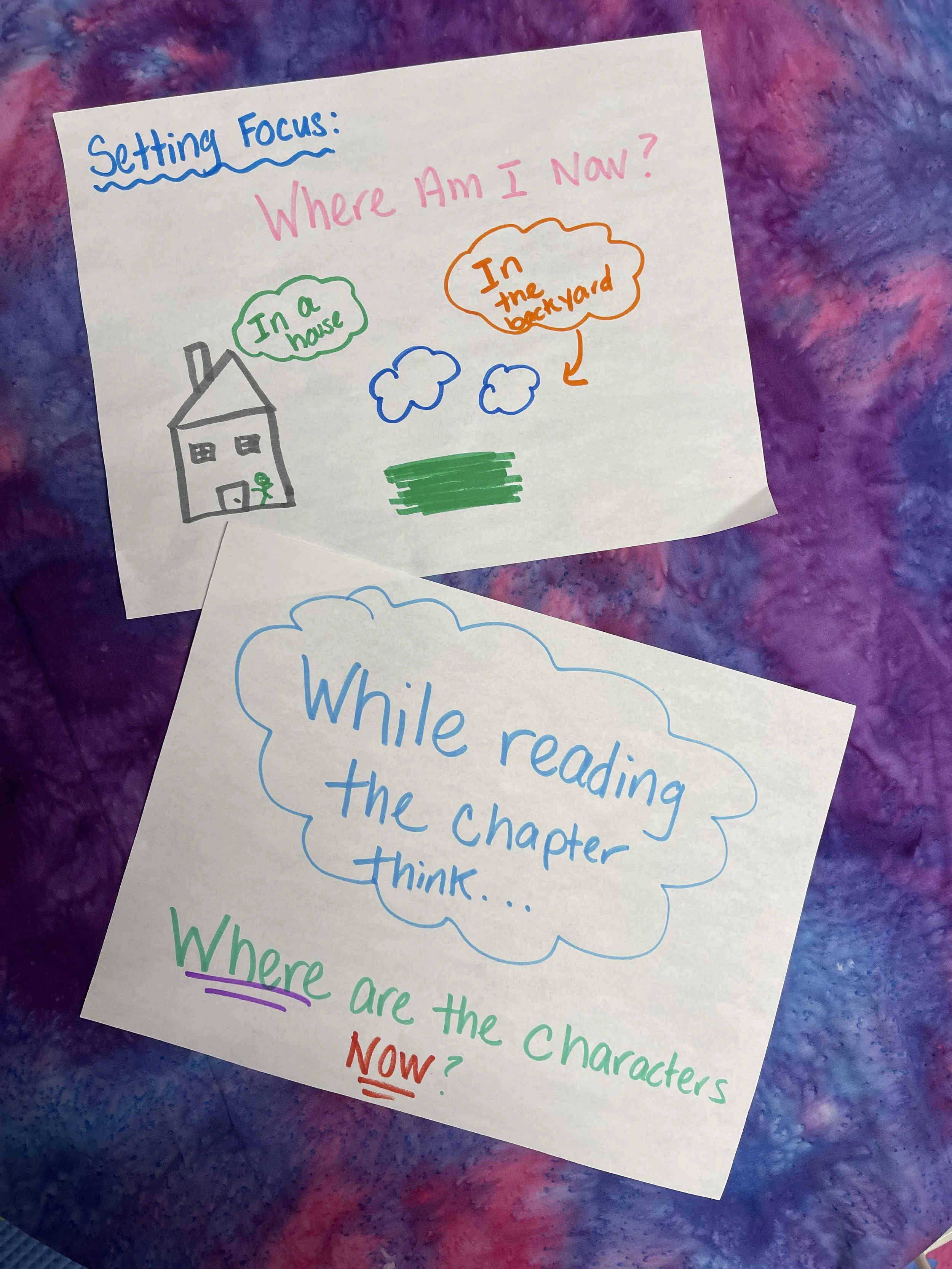Focusing on the Setting to Improve Reading Comprehension