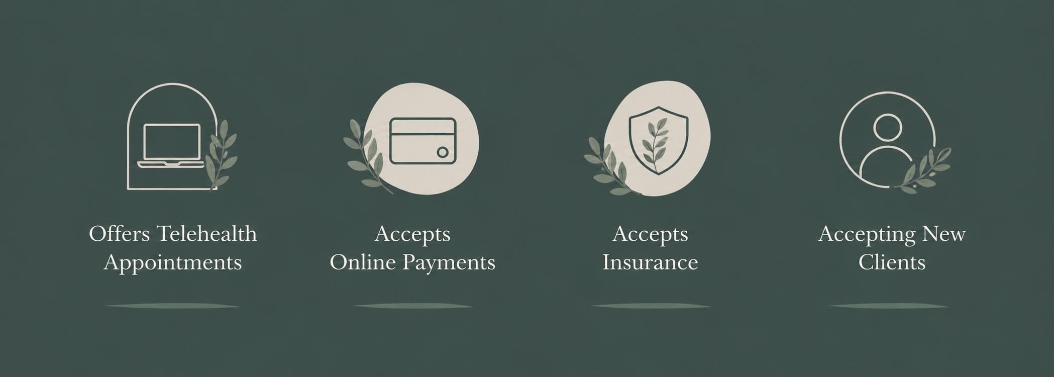 A digital graphic with four icons and captions describing steps for a healthcare service: 1) Computer icon with leaf, 'Offers Telehealth Appointments'; 2) Credit card icon with leaf, 'Accepts Online Payments'; 3) Shield with leaf, 'Accepts Insurance'; 4) Person icon with leaf, 'Accepting New Clients'.