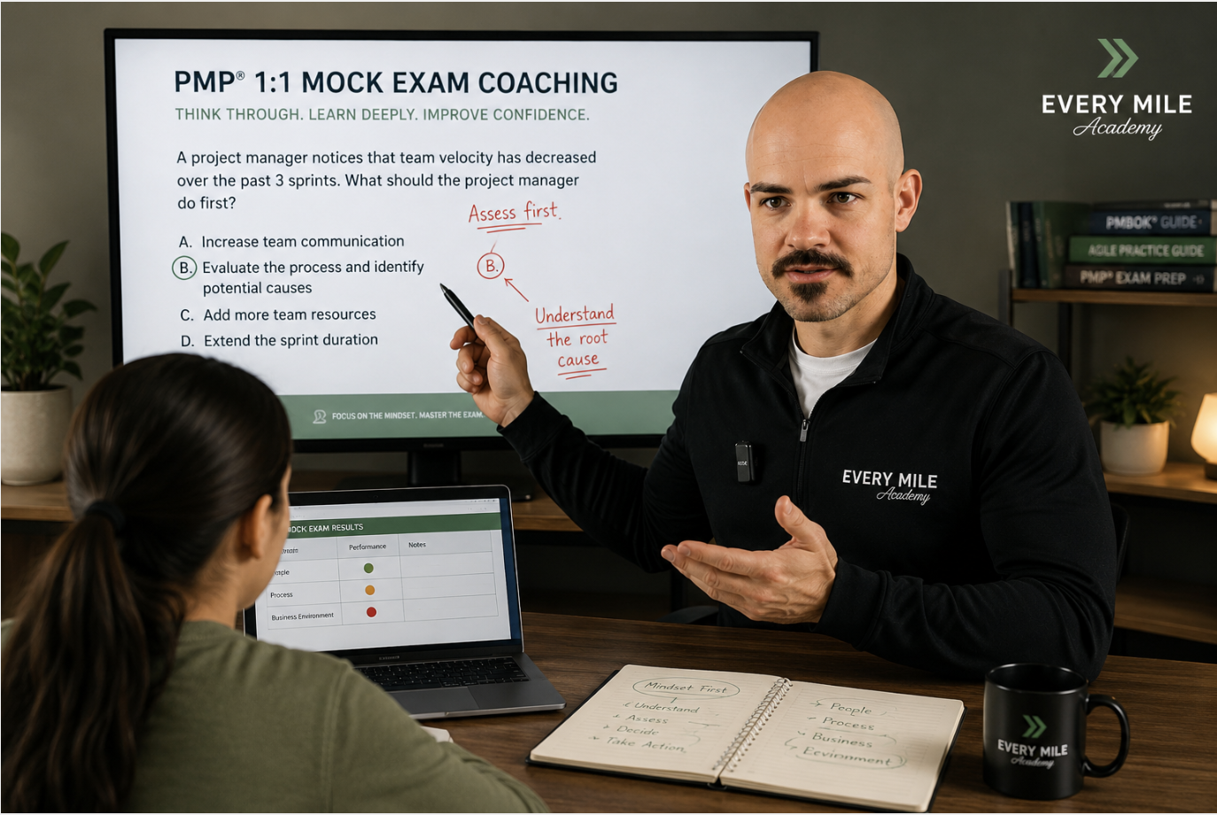 1:1 Mock Exam Coaching