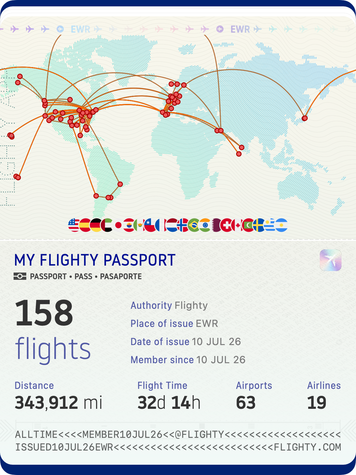 A digital travel passport with a world map background showing flight paths connecting various international airports. Contains country flags, flight statistics, and a flight ticket strip at the bottom. Light theme.