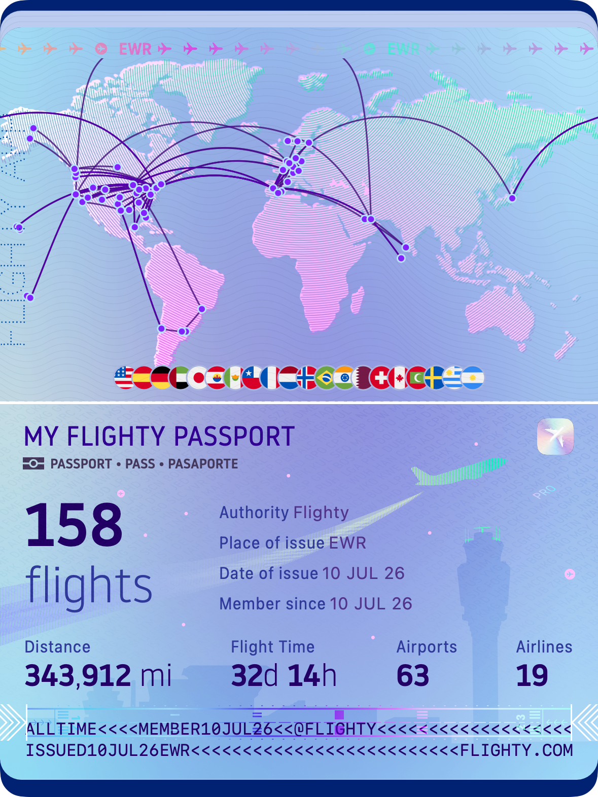 A digital travel passport with a world map background showing flight paths connecting various international airports. Contains country flags, flight statistics, and a flight ticket strip at the bottom. Dark theme.