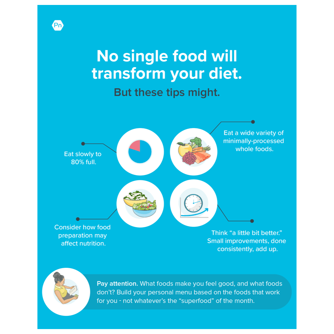 My Virta Health Review: Why I Decided It Wasn't for Me 🩺🥑