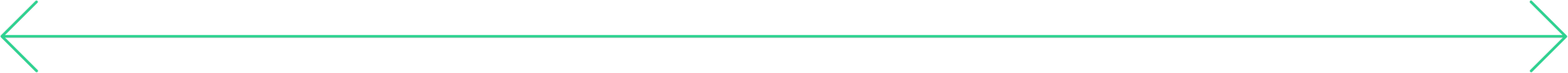 A green outline of a ruler with an arrow pointing to the left and right.