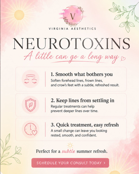 A skincare advertisement for Virginia Aesthetics promoting neurotoxins for facial refreshment with steps for smoother forehead, preventing lines, and quick treatment. Includes floral and sun design elements.