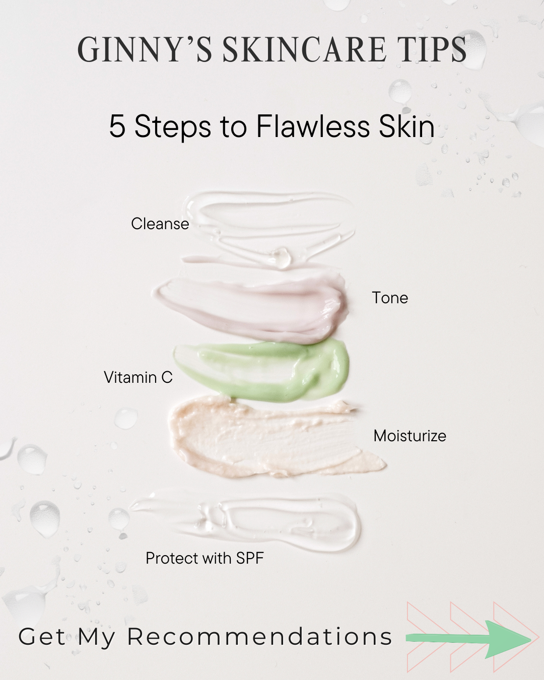 Skincare tips for glowing skin with five steps: cleanse, tone, vitamin C, moisturize, and protect with SPF. Each step is shown as a smear of cream or lotion on a white background with some water droplets. A green arrow points to the right with text 'Get My Recommendations' beside it.