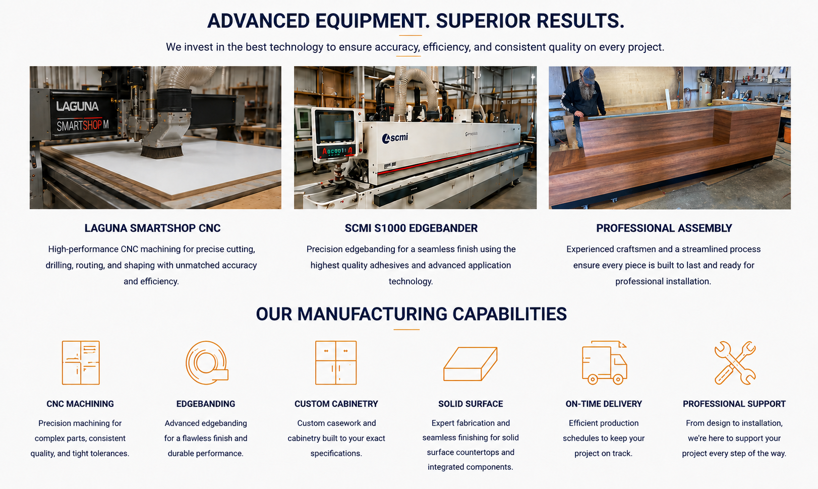 A promotional or informational graphic about advanced manufacturing equipment and capabilities. The top features three images of CNC machines, edge banders, and a professional assembly workspace. Below, sections detail CNC machining, edge banding, custom cabinetry, solid surface fabrication, on-time delivery, and professional support with corresponding icons.