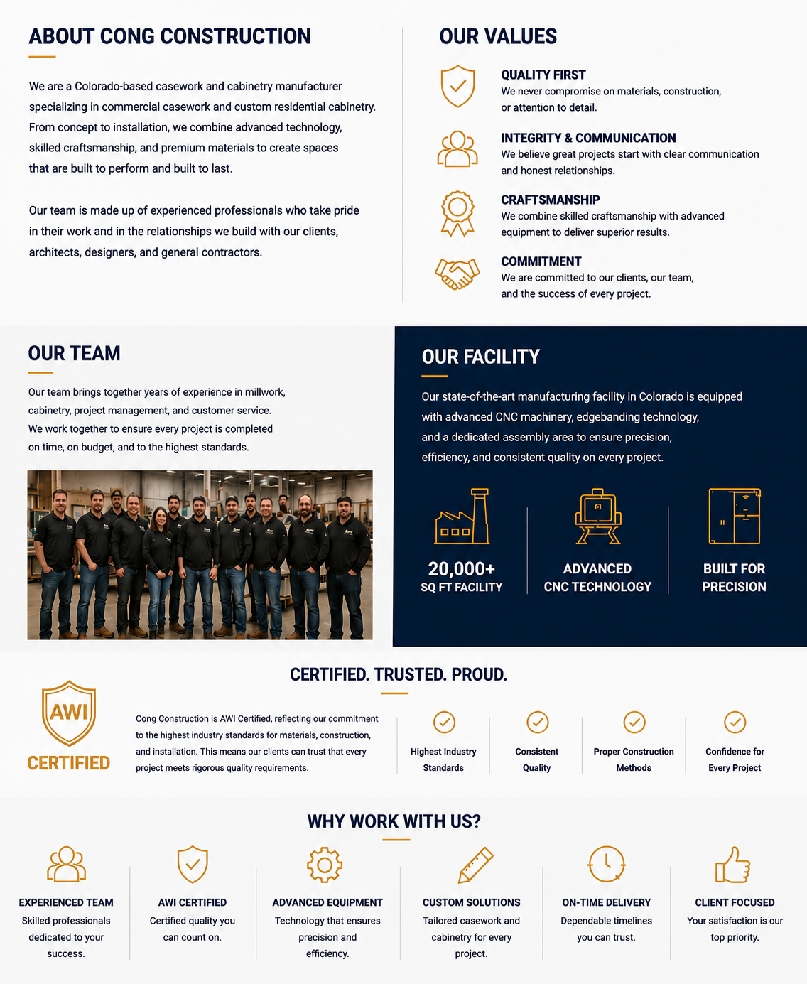 A company brochure for Cong Construction, a Colorado-based cabinetry manufacturer. It features sections about their values, team, facility, certifications, and reasons to work with them, including a photo of their team.