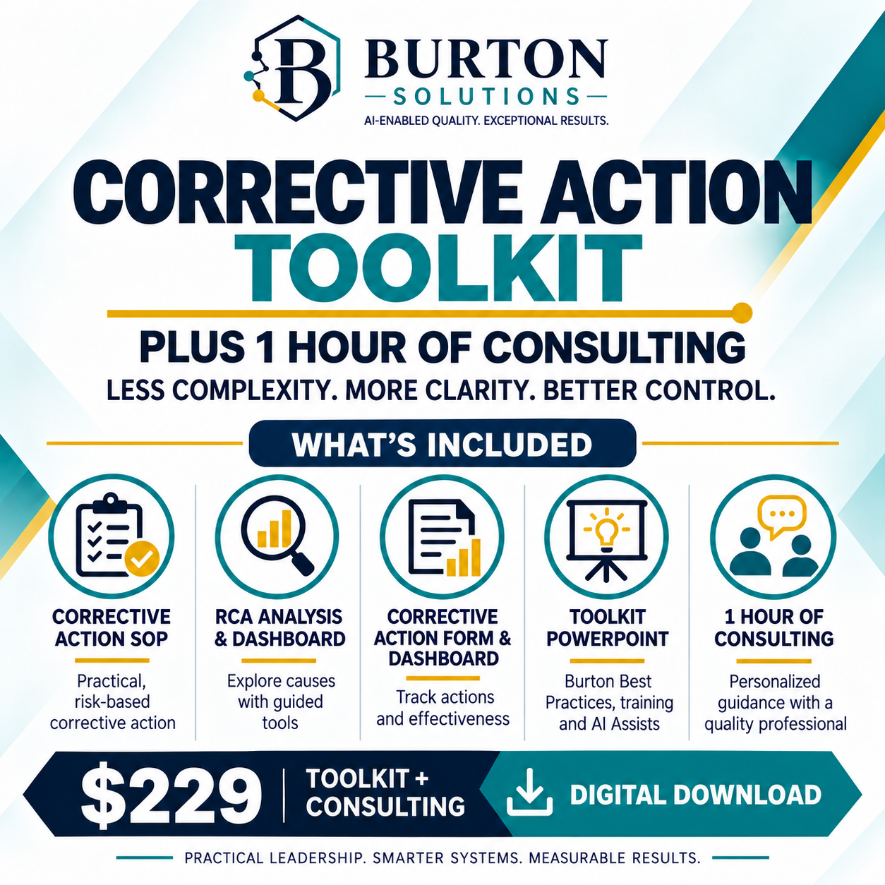 Corrective Action Toolkit + Consulting.png