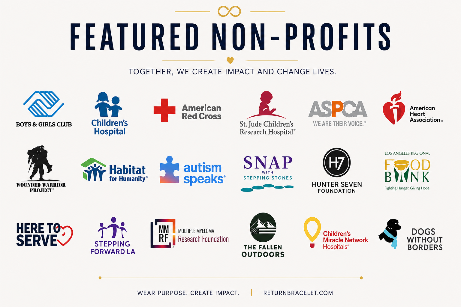 Logos of various featured non-profit organizations including Boys & Girls Club, Children's Hospital, American Red Cross, St. Jude Children's Research Hospital, ASPCA, American Heart Association, Wounded Warrior Project, Habitat for Humanity, Autism Speaks, SNAP with Stepping Stones, Hunter Seven Foundation, Food Bank LA, Here to Serve, Stepping Forward LA, Multiple Myeloma Research Foundation, The Fallen Outdoors, Children's Miracle Network Hospitals, and Dogs Without Borders.