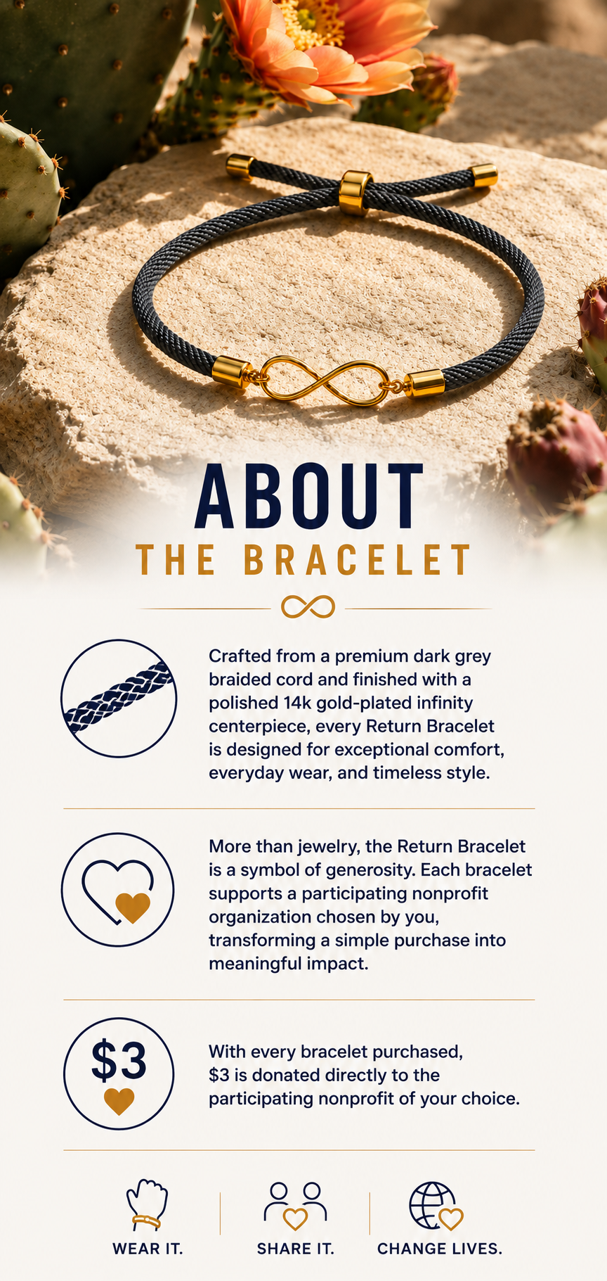 A promotional image for a bracelet with text explaining its features and charitable impact, set against a desert background with cacti and a pink flower.